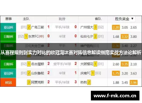 从赛程规则到实力对比的欧冠淘汰赛对阵信息解读指南实战方法论解析 从赛程规则到实力对比的欧冠淘汰赛对阵信息解读指南实战方法论解析