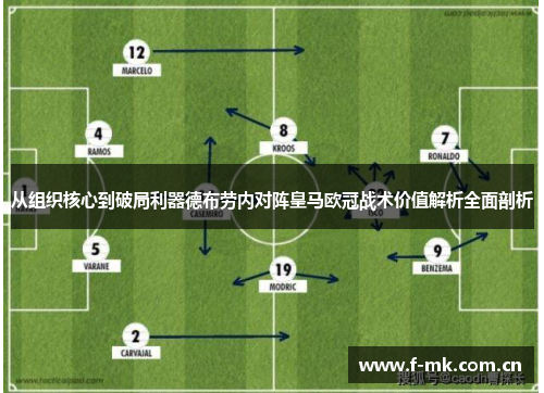 从组织核心到破局利器德布劳内对阵皇马欧冠战术价值解析全面剖析 从组织核心到破局利器德布劳内对阵皇马欧冠战术价值解析全面剖析