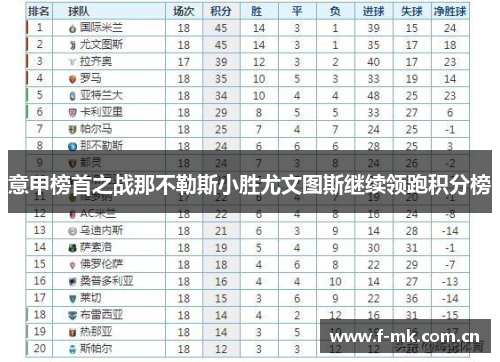 意甲榜首之战那不勒斯小胜尤文图斯继续领跑积分榜 意甲榜首之战那不勒斯小胜尤文图斯继续领跑积分榜