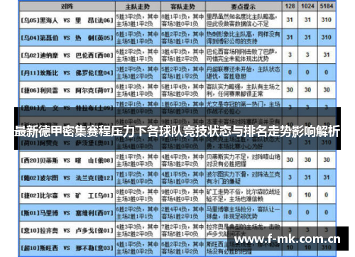 最新德甲密集赛程压力下各球队竞技状态与排名走势影响解析 最新德甲密集赛程压力下各球队竞技状态与排名走势影响解析