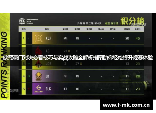 欧冠豪门对决必看技巧与实战攻略全解析指南助你轻松提升观赛体验 欧冠豪门对决必看技巧与实战攻略全解析指南助你轻松提升观赛体验